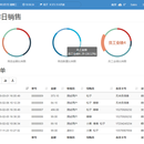 服装销售管理系统(毕设作品)