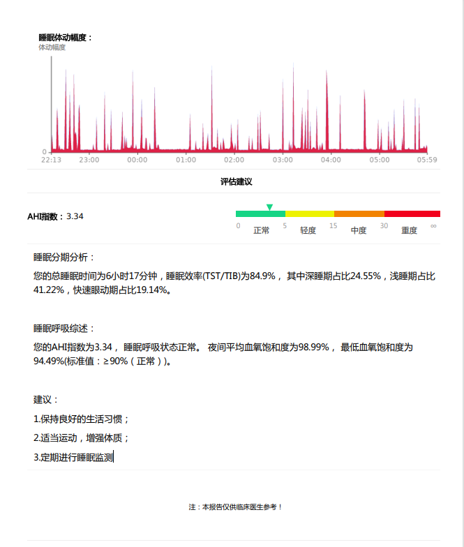 动态图片