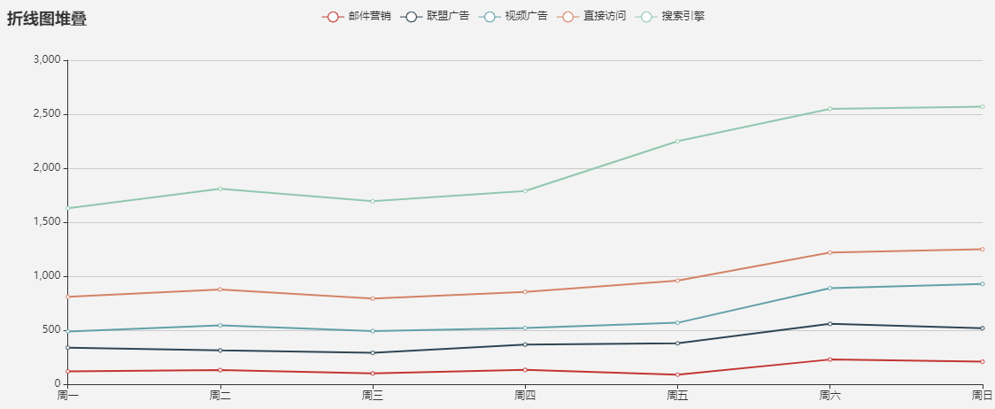 链接图片