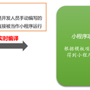WePY开发框架