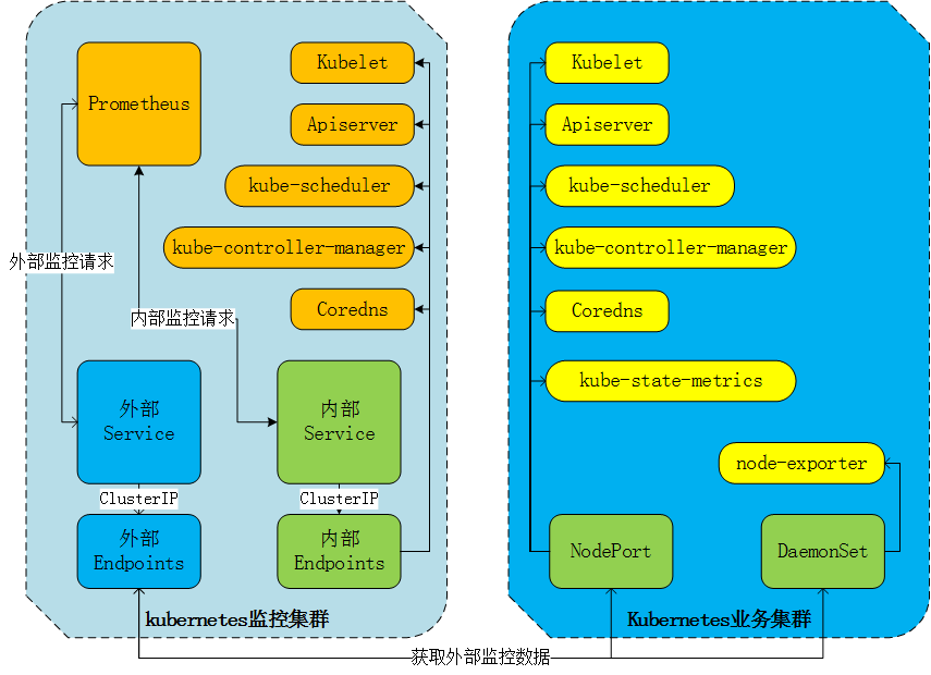 动态图片