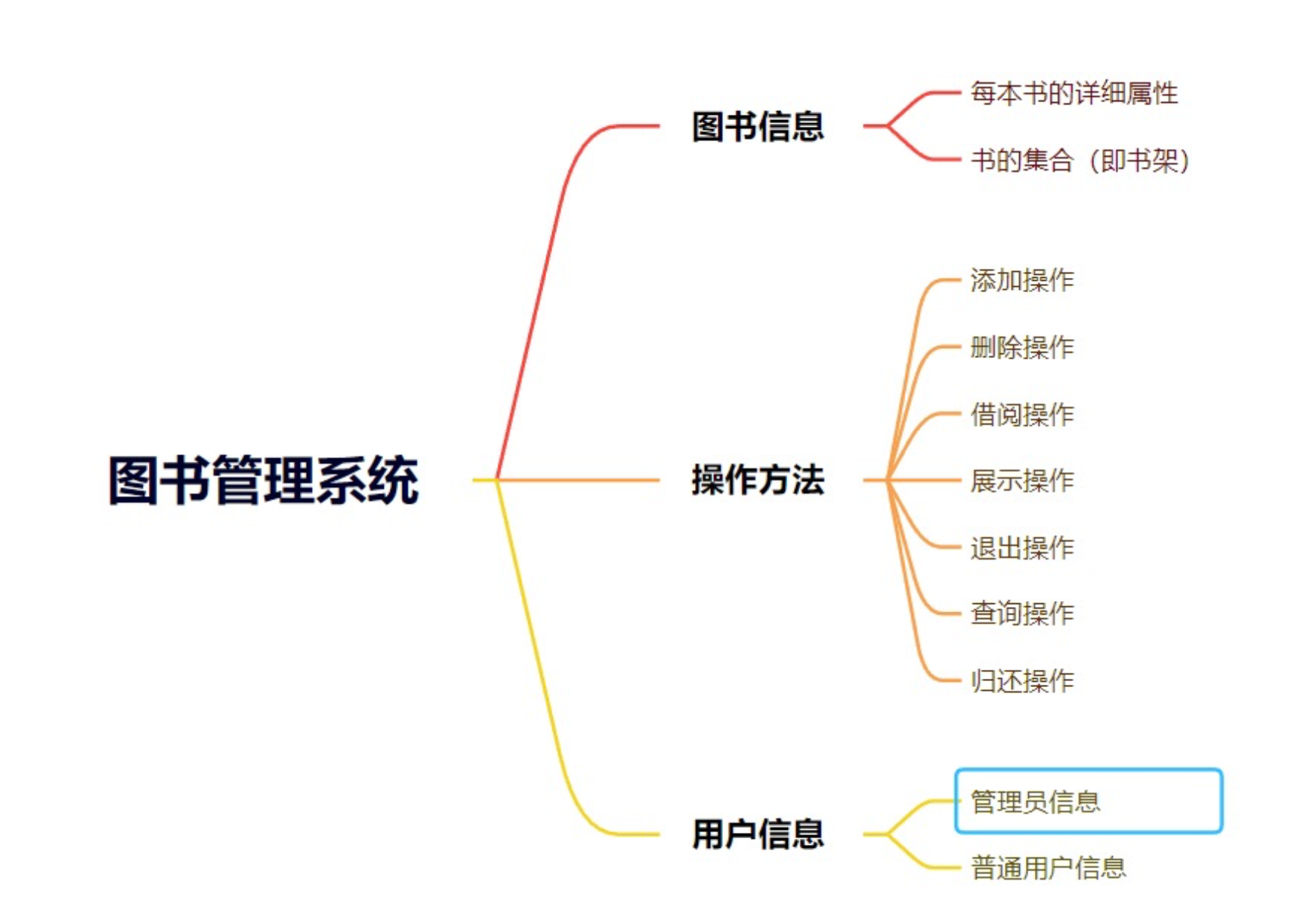 动态图片