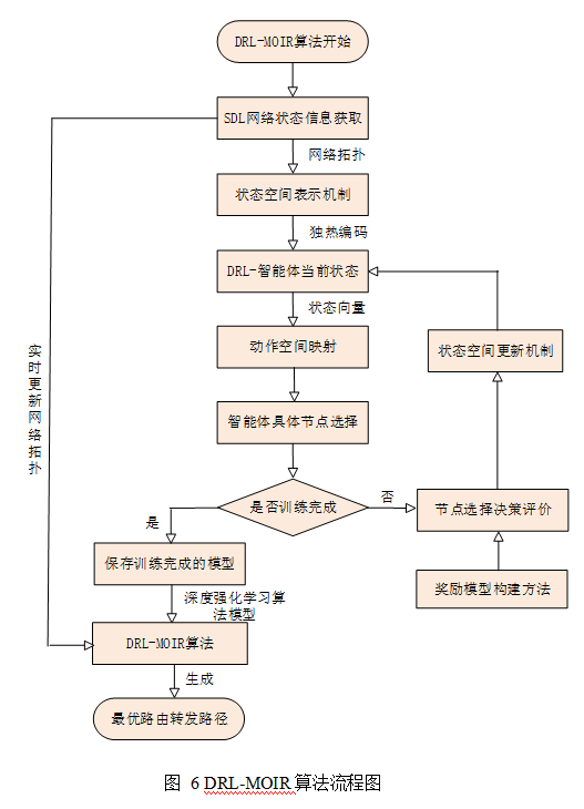 动态图片