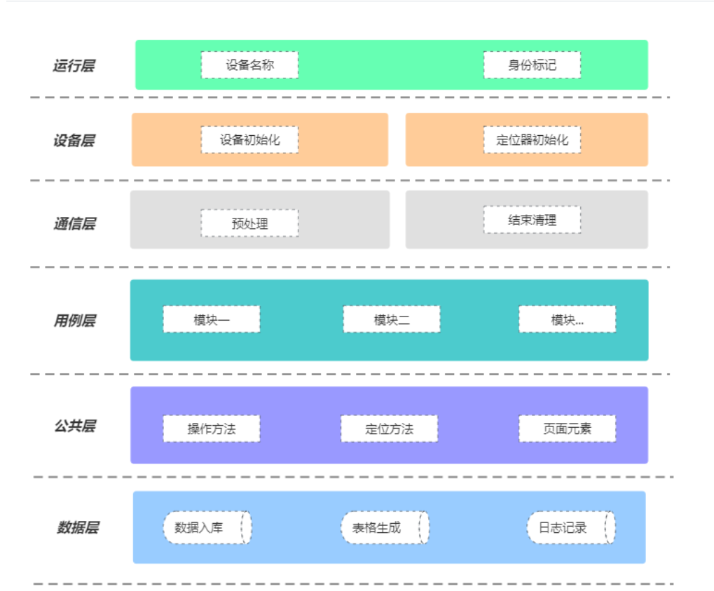 动态图片