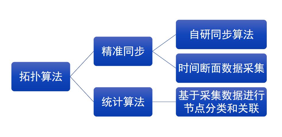 动态图片