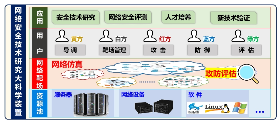 链接图片