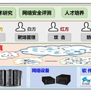 —网络靶场攻防演练及竞赛平台