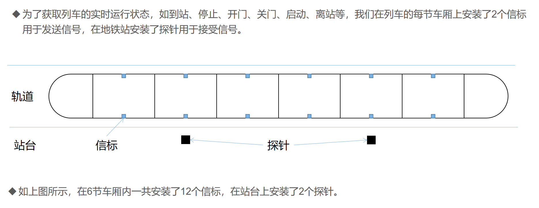 链接图片