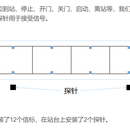 地铁位置信息系统