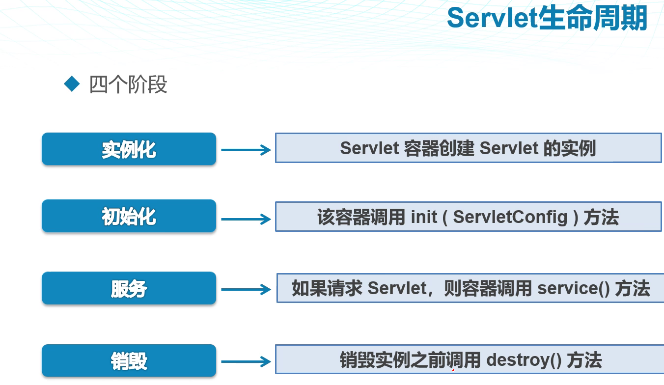 动态图片