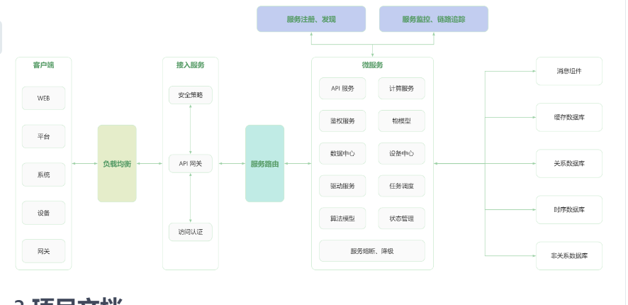 链接图片