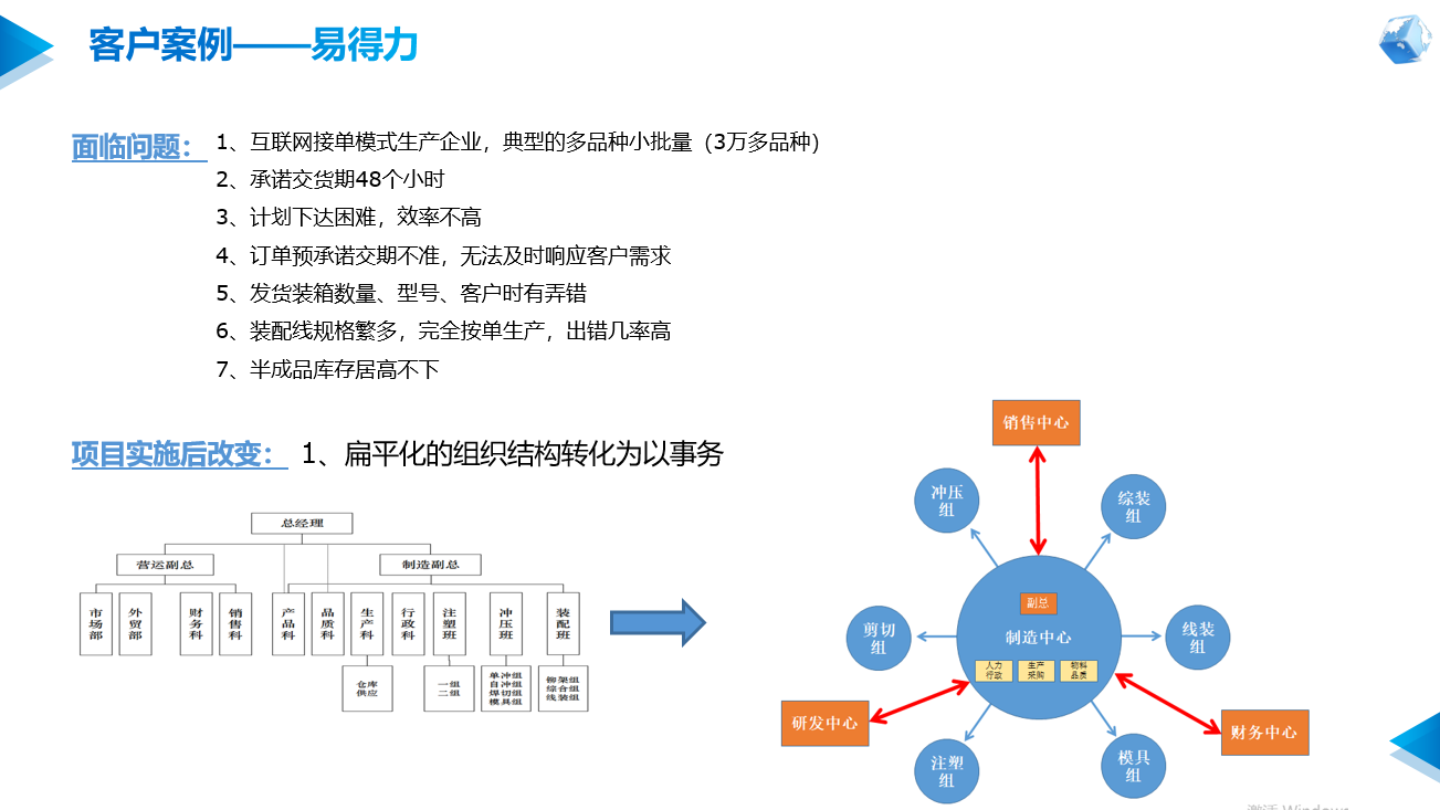 动态图片