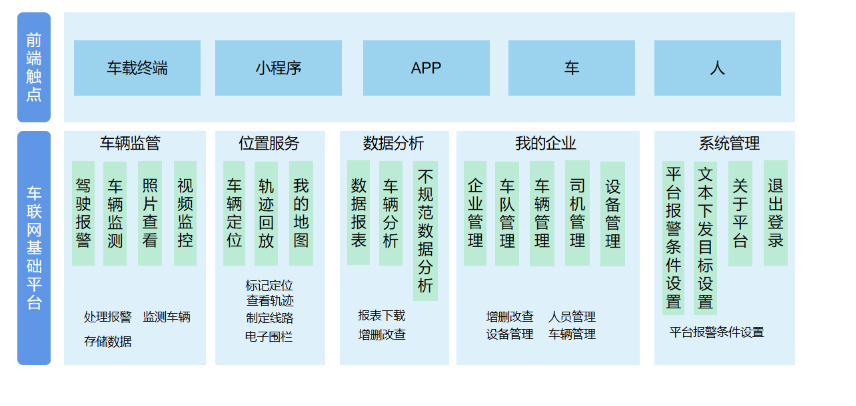 链接图片