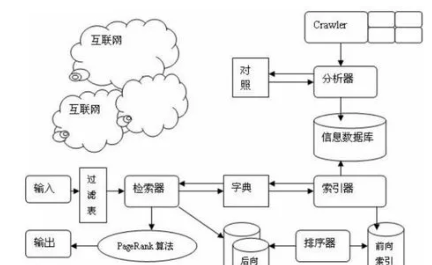 动态图片