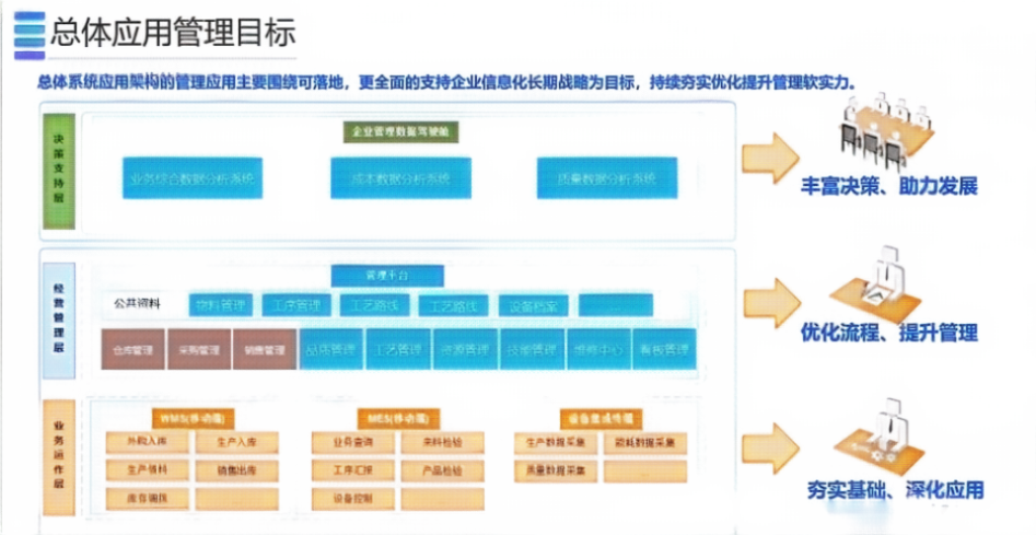 动态图片