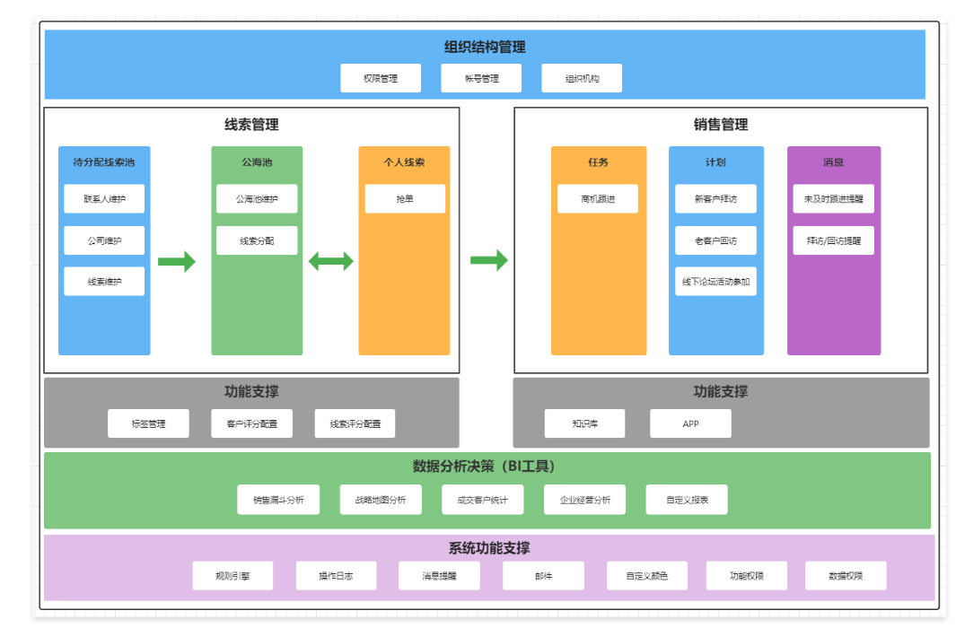 链接图片