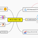 电商数据采集，爆款产品搜索-网页填表数据采集自动点击