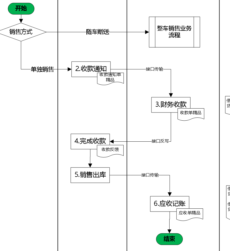 动态图片