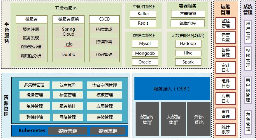 动态图片