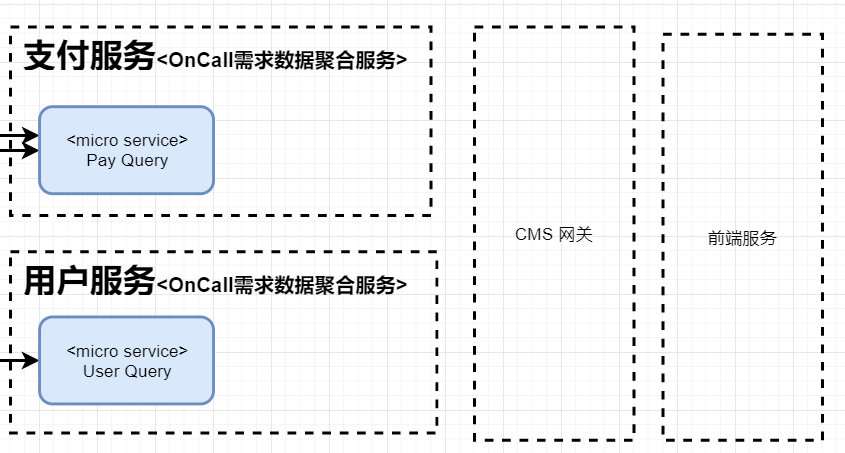 动态图片