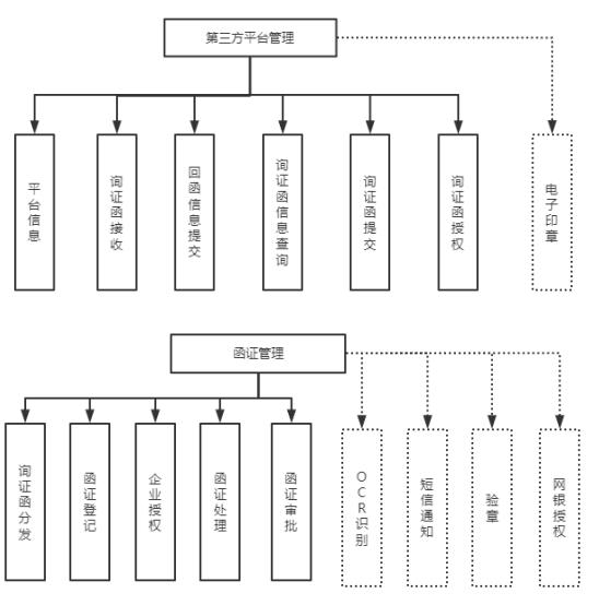 动态图片