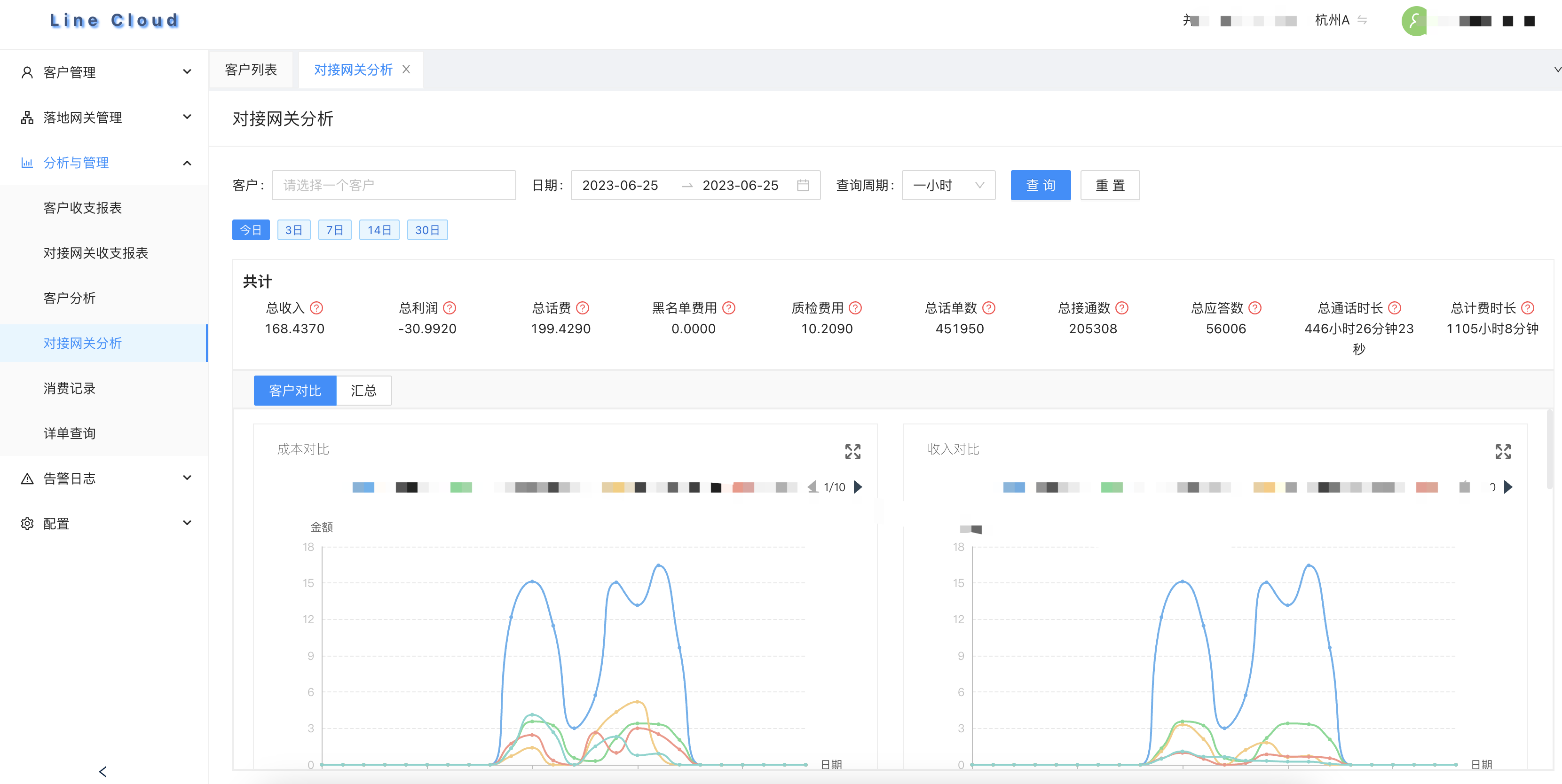 链接图片