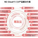 NC-Cloud