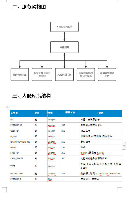 链接图片