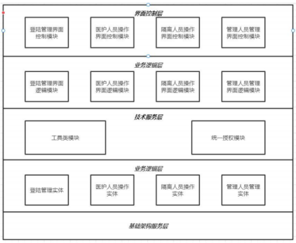 动态图片