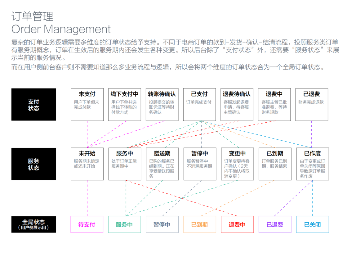 动态图片