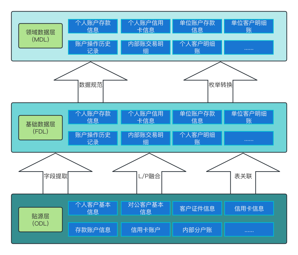 动态图片