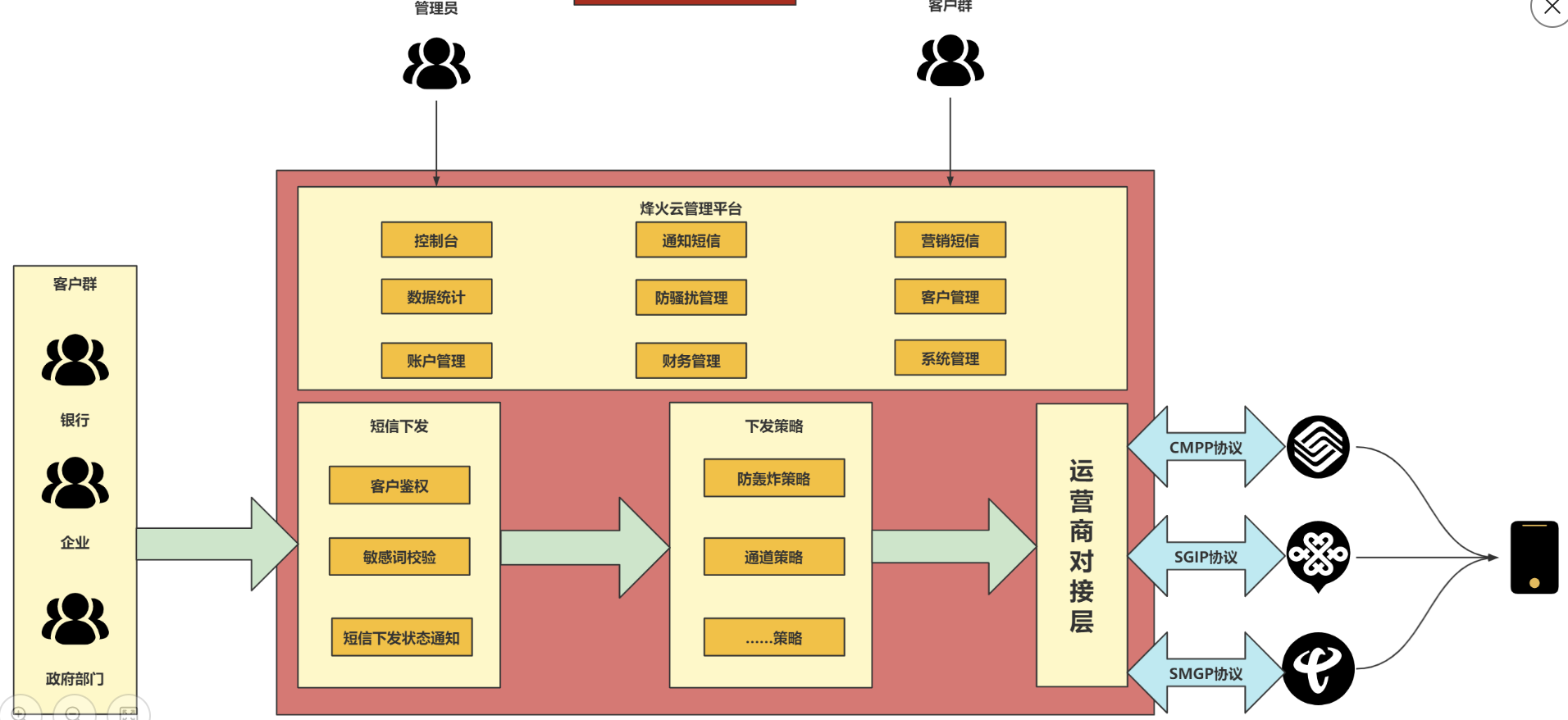 动态图片