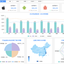 中后台管理系统