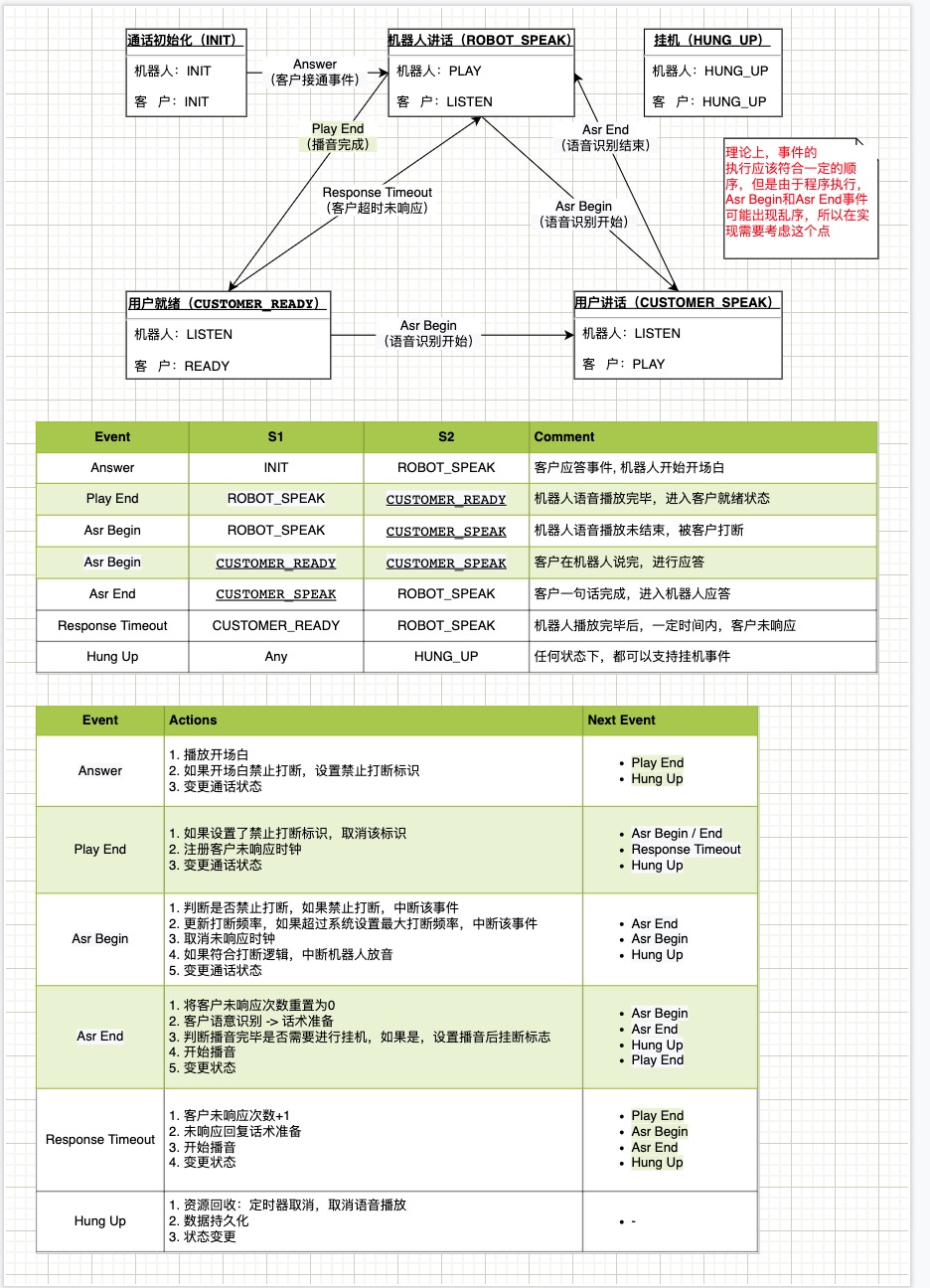 链接图片