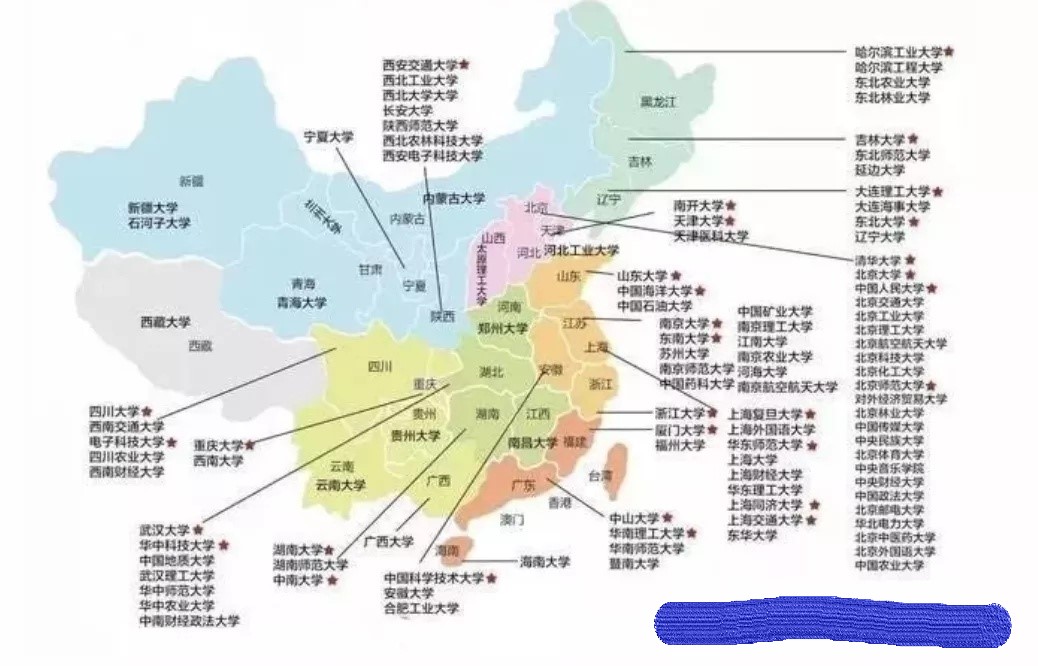 链接图片