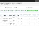 基于防控新冠疫情社区管理系统