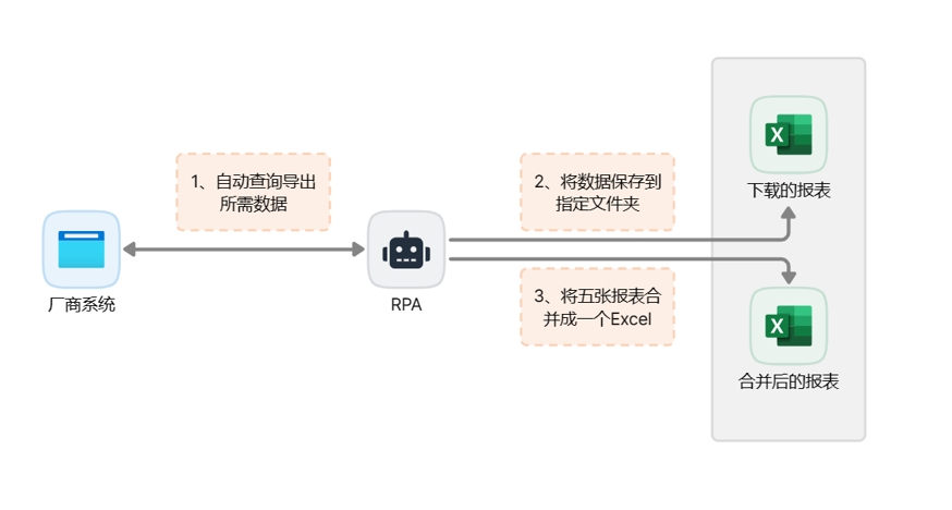 链接图片