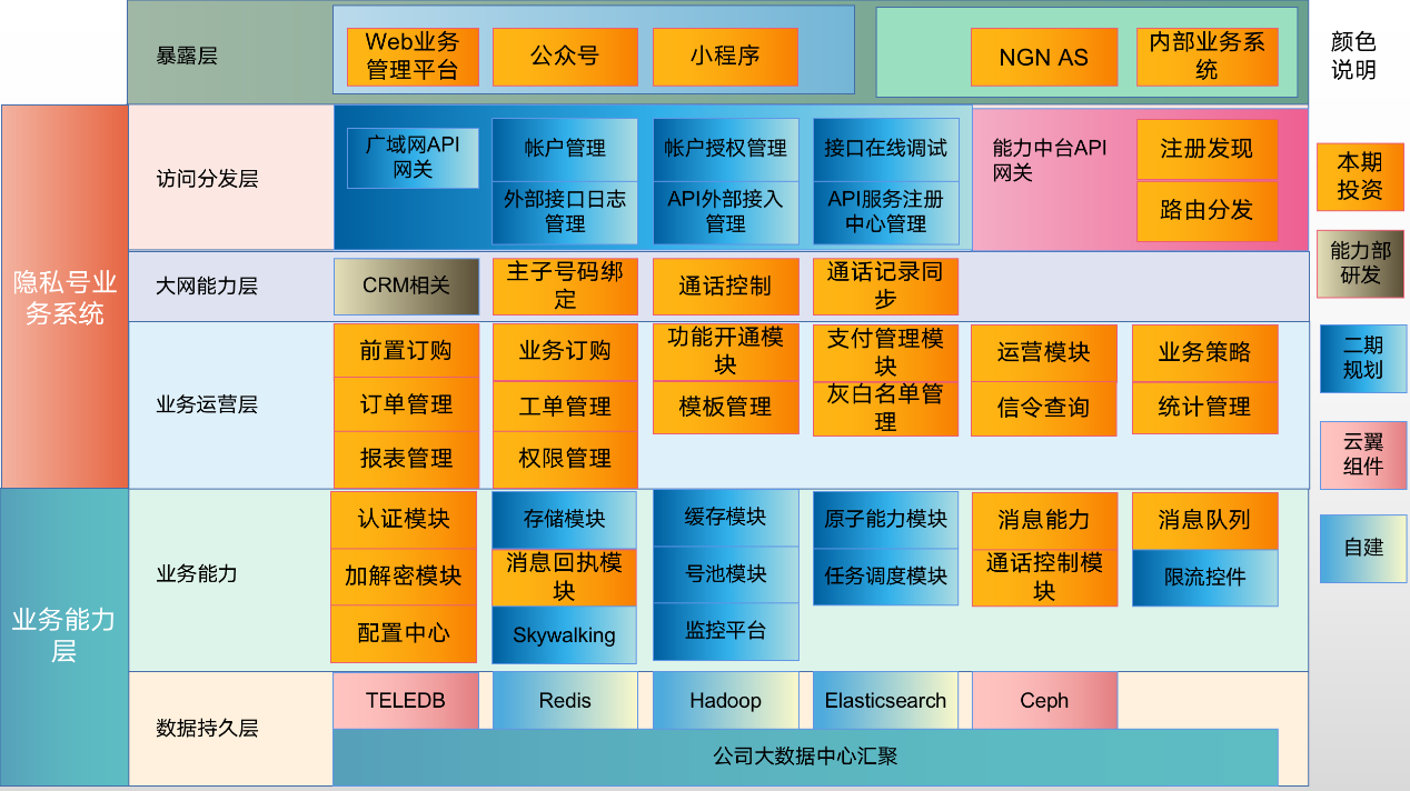 链接图片