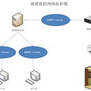 远程作业控制系统