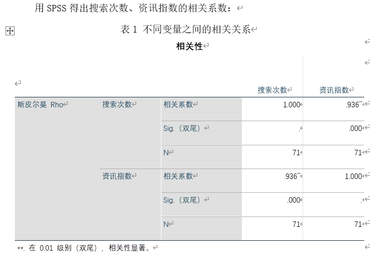 链接图片