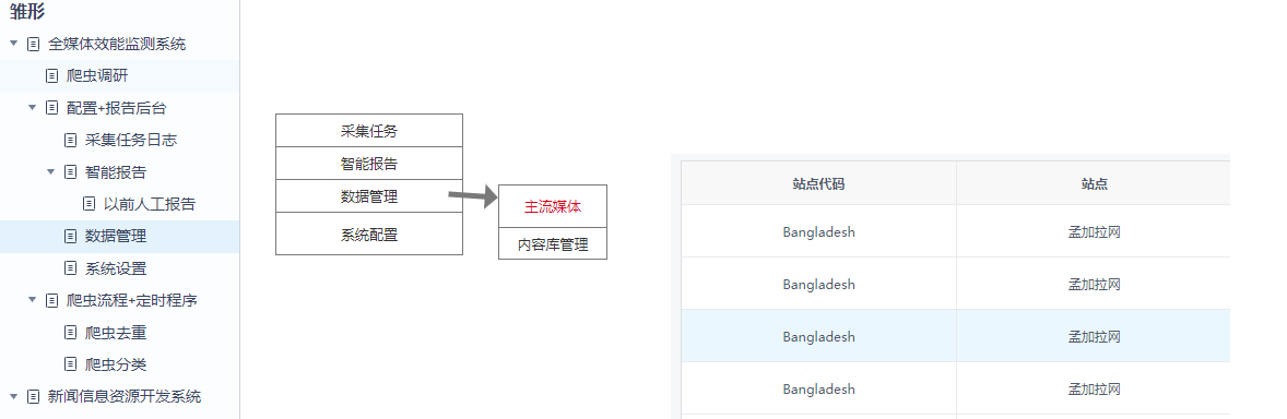 动态图片