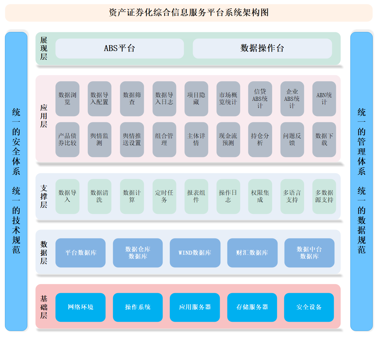 链接图片