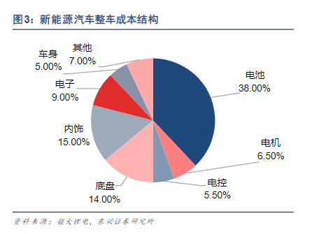 链接图片