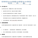 某500强企业EPOD（电子回单）需求文档