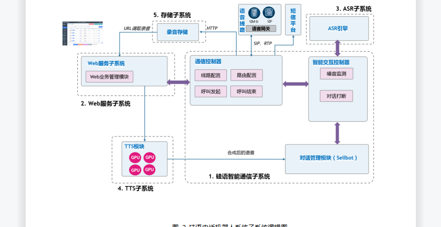 动态图片