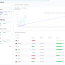 WorkViz(远程团队管理Saas软件)