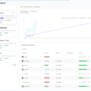 WorkViz（远程团队管理Saas软件）