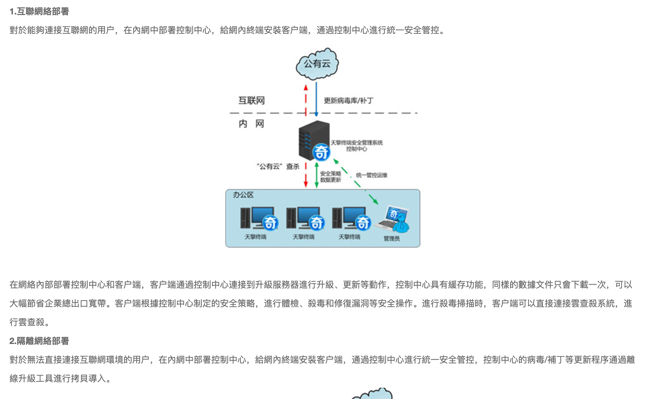 动态图片