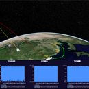 卫星仿真