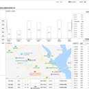 公共交通出行平台软件